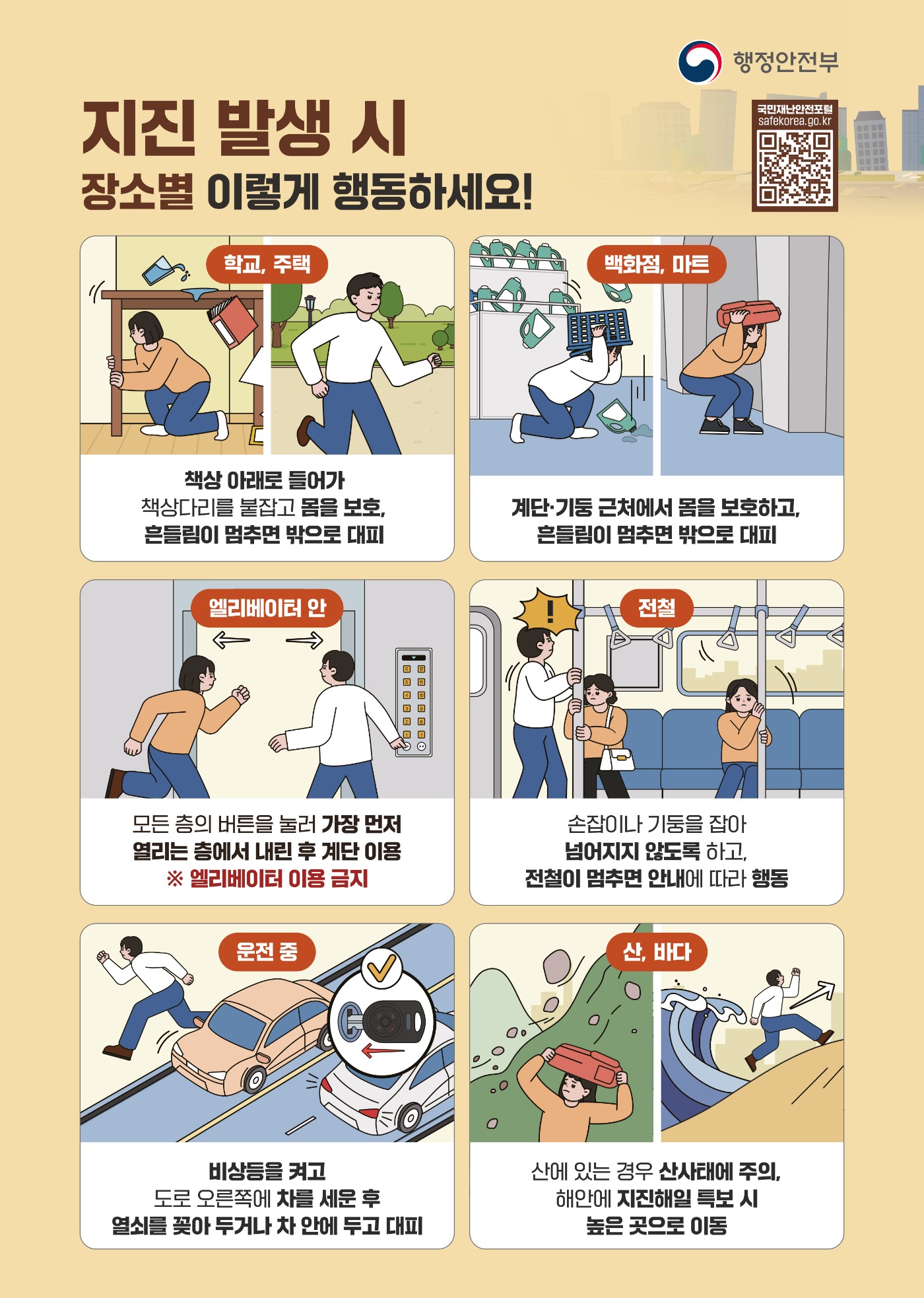 지진발생시 장소별 행동요령.jpg