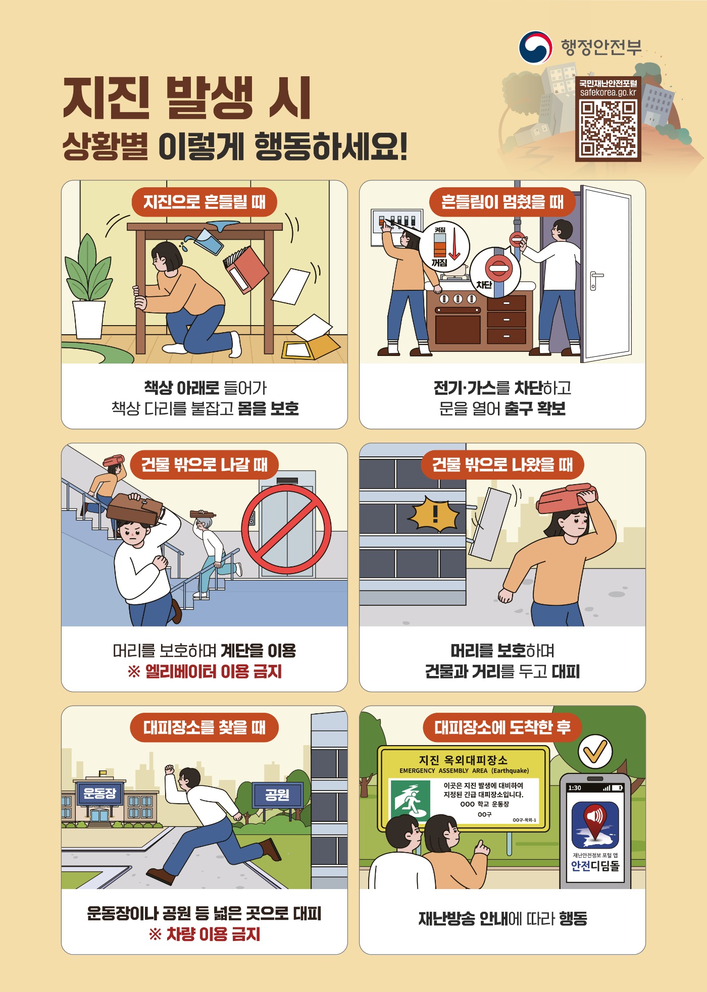 지진발생시 상황별 행동요령.jpg
